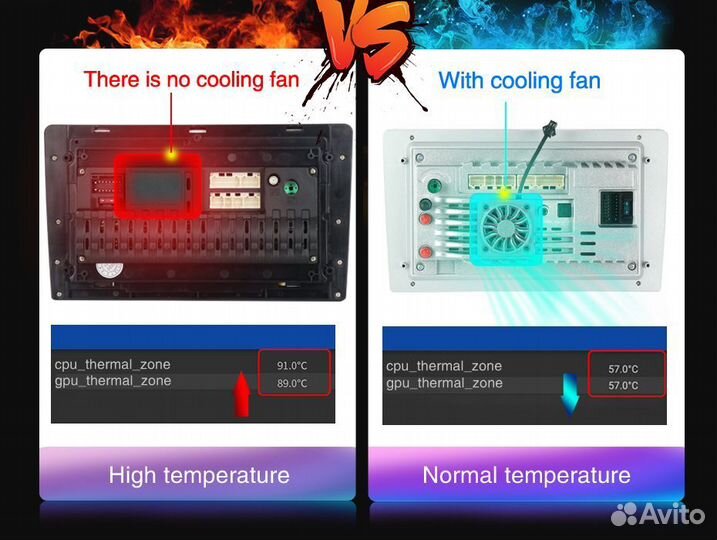 Магнитола 2 din, шгу, головное устройство