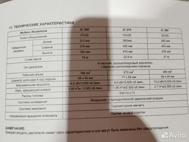 Генератор бензиновый бу