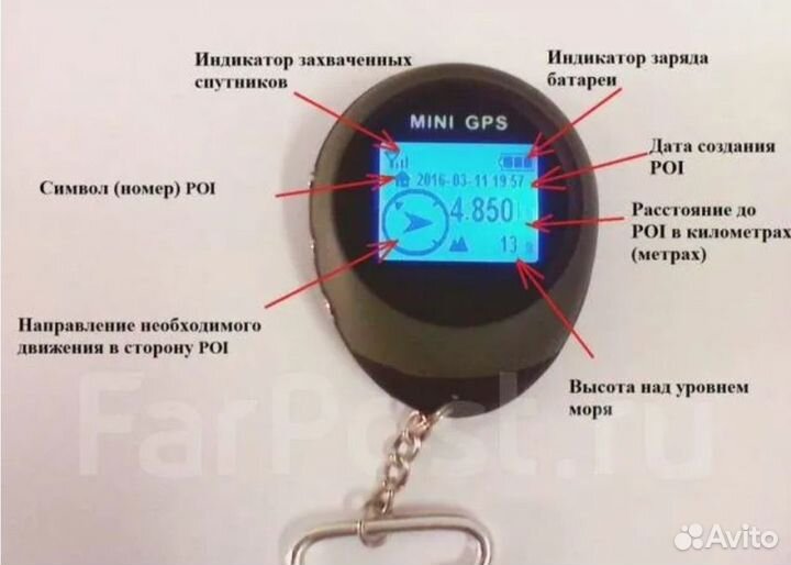 GPS компас-возвращатель 16 точек