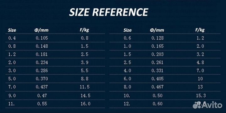 Леска Daiwa 2-35L 500 метров #6 0,400 мм Blu