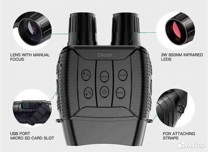 Прибор ночного видения