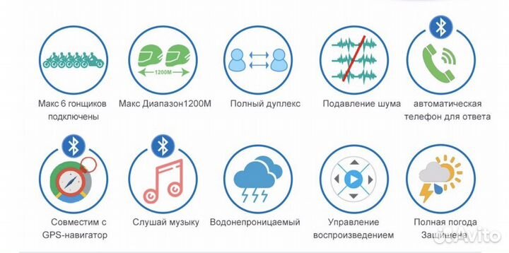 Гарнитура для мотошлема