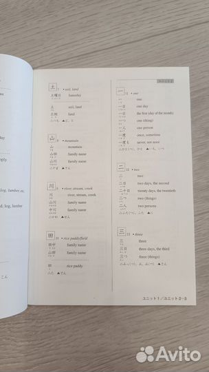 Учебники по японскому языку начальный уровень