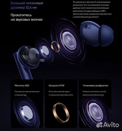 Наушки Realme buds air 5 Глобальная версия Новые