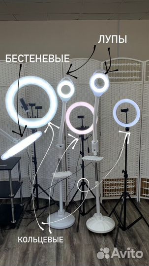 Лампа лупа. Кольцевая лампа