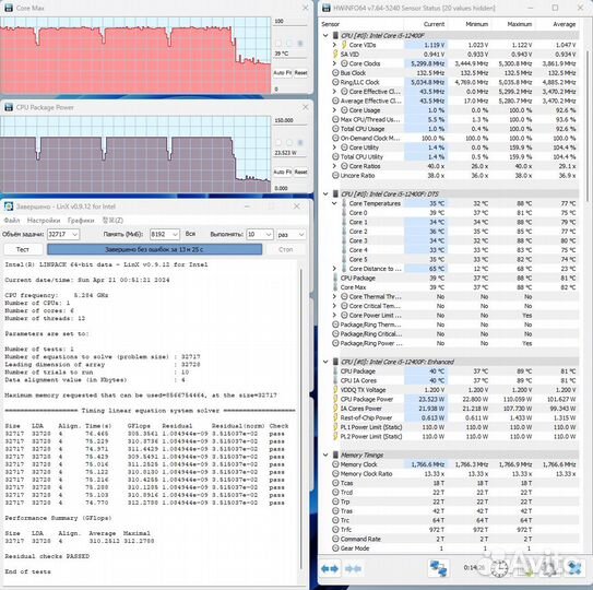 Отборный Intel Core i5 12400f 5300 мгц