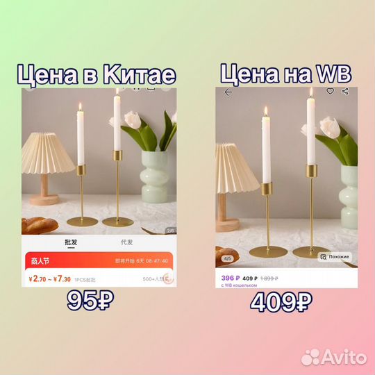 Открой свой магазин с нуля. Турция, Китай 1688