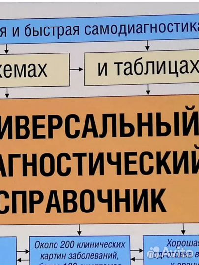 Универсальный диагностический справочник Шенцлер