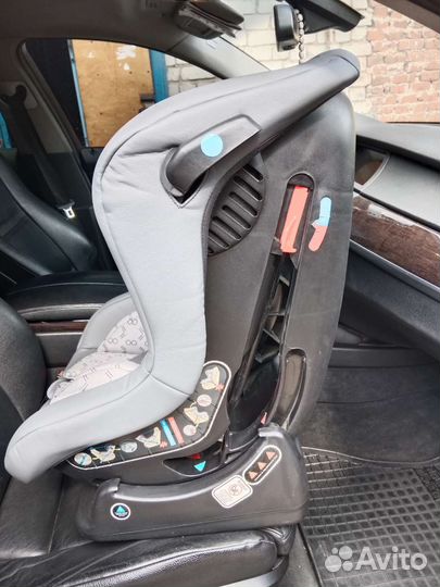 Детское авто кресло