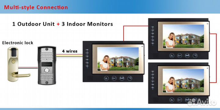 7 дюймовый домофон с функцией видеозаписи