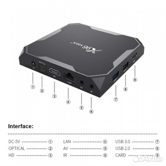 Tv box x96max plus 2/16