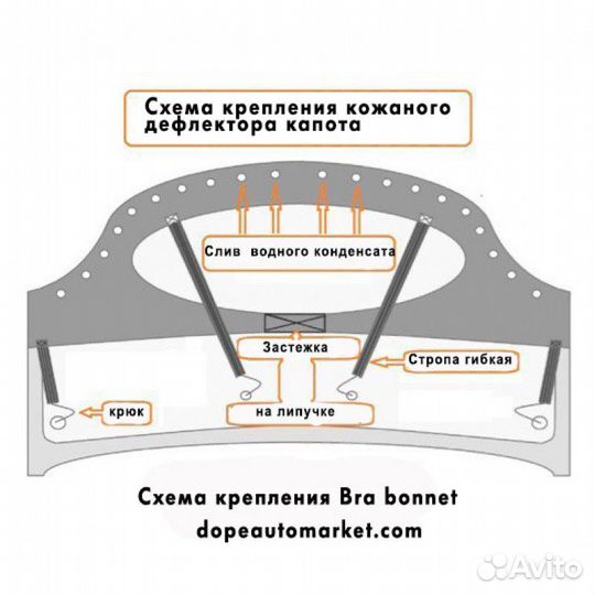 Дефлектор капота Land Rover Range Rover 3