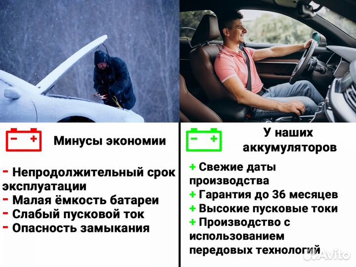 Аккумулятор автомобильный FB 6ст-60 VL