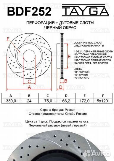 Тормозные диски Tayga для BMW F10/F11/F07