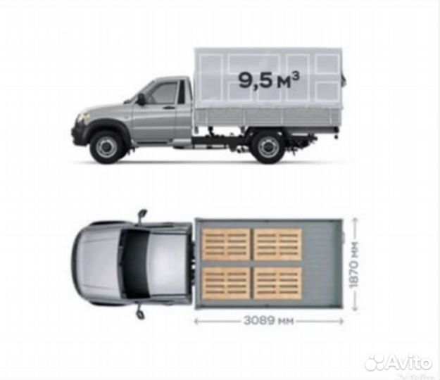 Аренда автомобиля