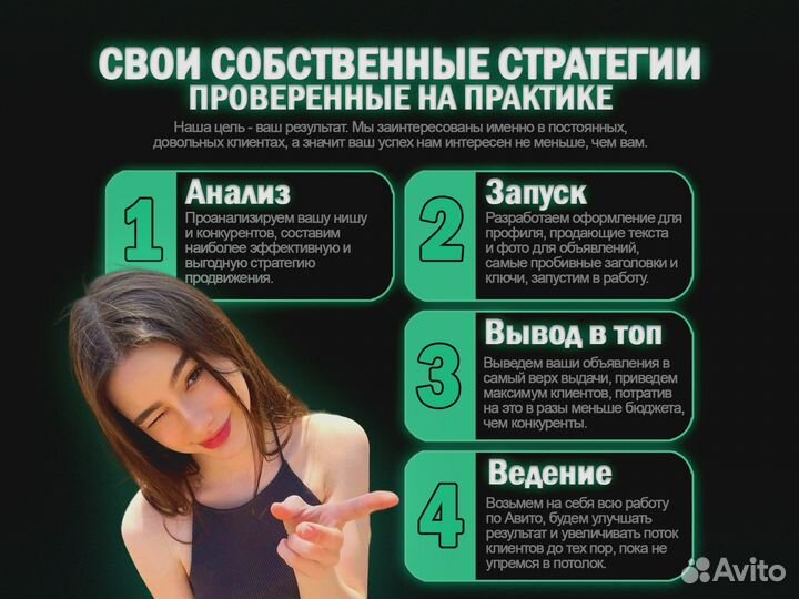 Авитолог. Продвижение на Авито. Услуги Авитолога