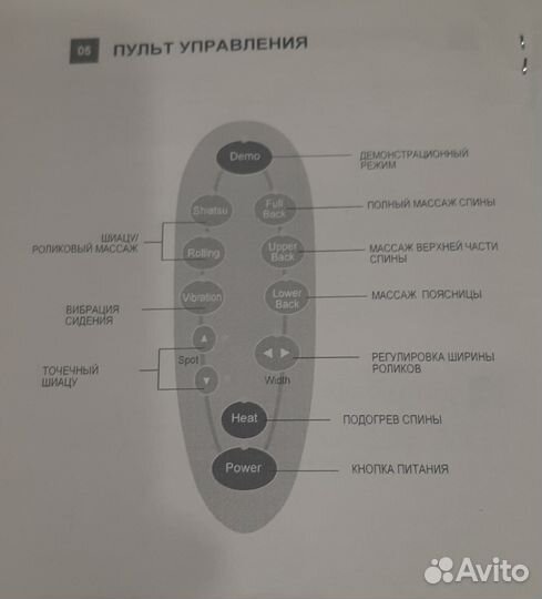 Массажное кресло