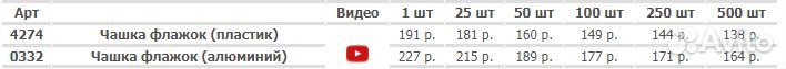 Опечатывающее утройство алюминивое чашка флажок