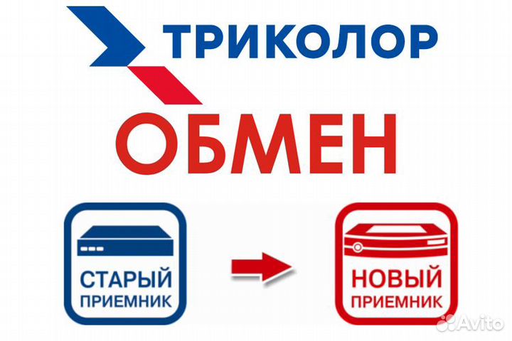 Установка настройка антенн Триколор, НТВ плюс