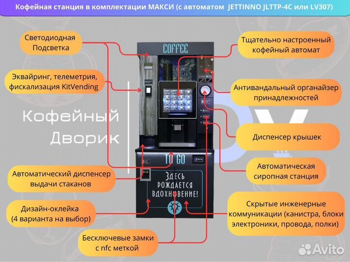 Кофейня самообслуживания/Jetinno 4C/Макси