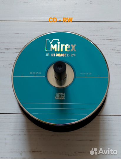 CD-RW диски