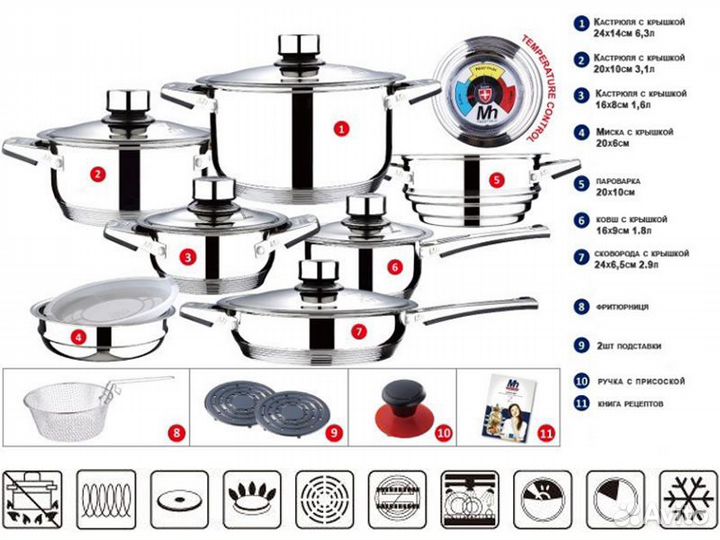 Набор посуды для приготовления пищи Millerhaus 19