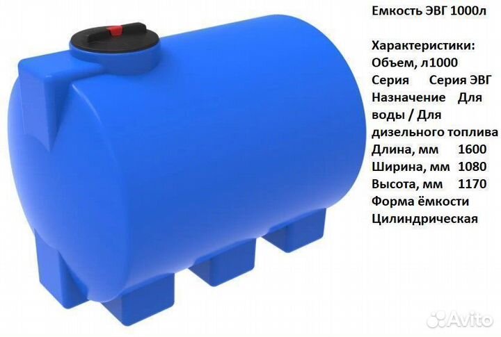 Ёмкости пластиковые от 1000 литров