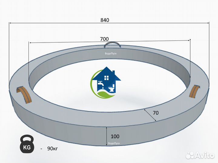 Жб плита перекрытия пп 7-1 напрямую с завода гост
