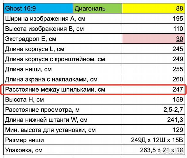 Экран для проектора с электроприводом