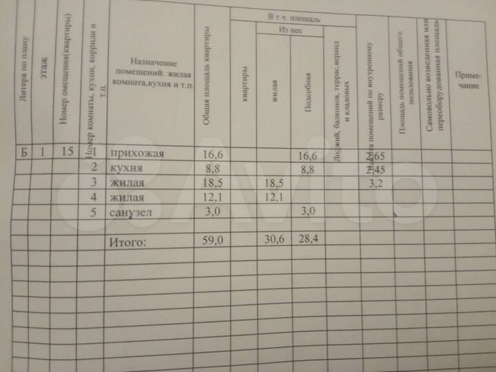 Дом 61 м² на участке 1,2 сот.