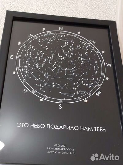 Звездная карта стразами