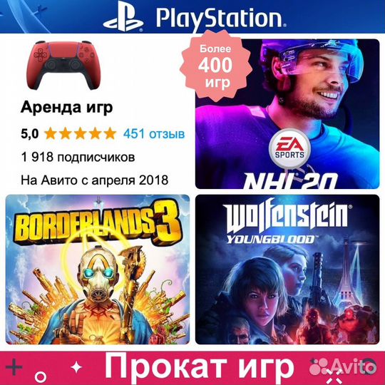 Игры для приставок пс4 пс5