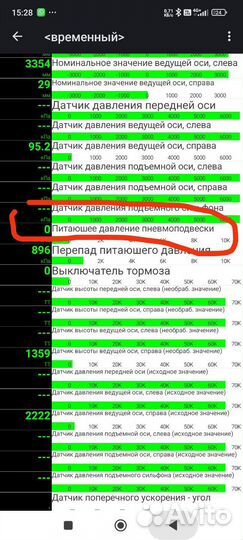 Грузовой автоэлектрик