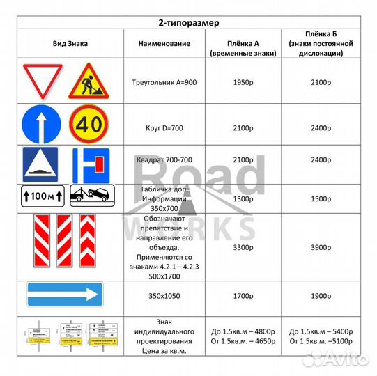 Дорожные знаки