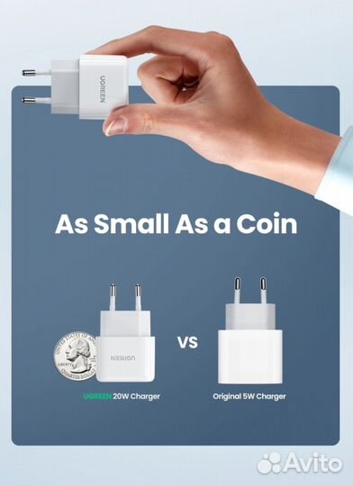 Компактное зарядное устройство Ugreen 20 Вт