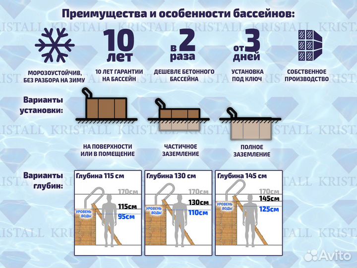 Деревянный каркасный бассейн