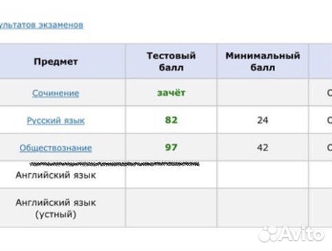 Репетитор по обществознанию и истории