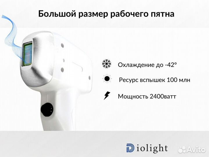 Лазерный аппарат Ultra Max+ 2400cw в рассрочку