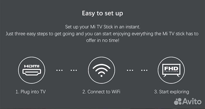 Медиаплеер Xiaomi Mi TV Stick (MDZ-24-AA)