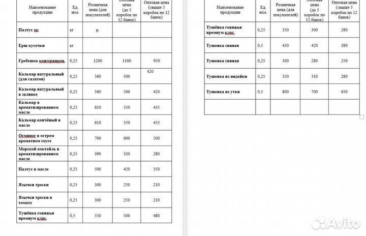 Печень трески кусочками от производителя