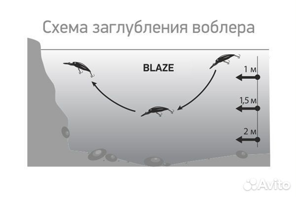 Воблер LureMax blaze 75SP MR-078 6 г., нейтральный