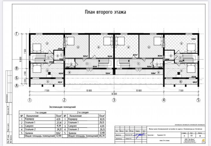 Таунхаус 147 м² на участке 2,1 сот.