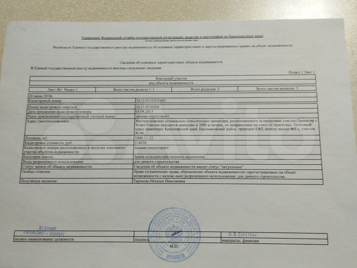 Участок 10 сот. (СНТ, ДНП)