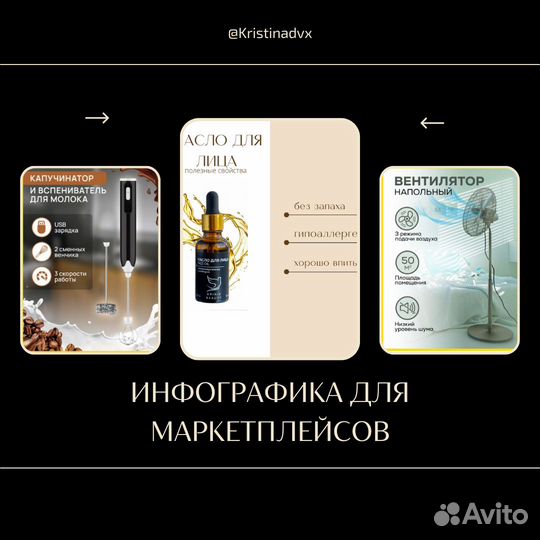 Инфографика для маркетплейсов wildberries озон