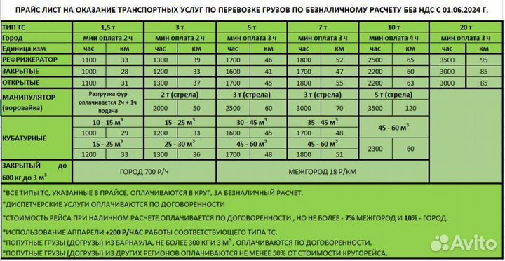 Грузоперевозки газель Next