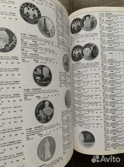 Каталог Монеты мира 2001-2012