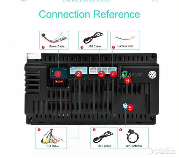 Магнитола 2din android 7 дюймов 2/32