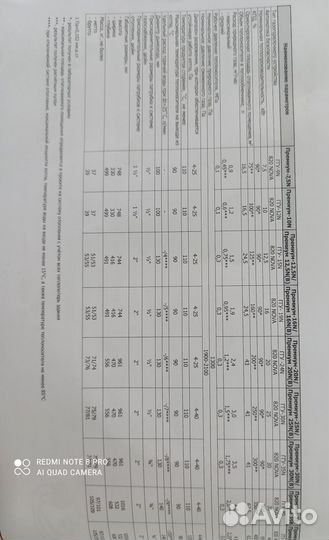 Газовый котел Лемакс Премиум- 90