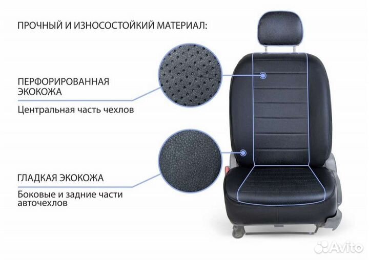 Чехлы для сидений Kia Sportage IV 2016-2022