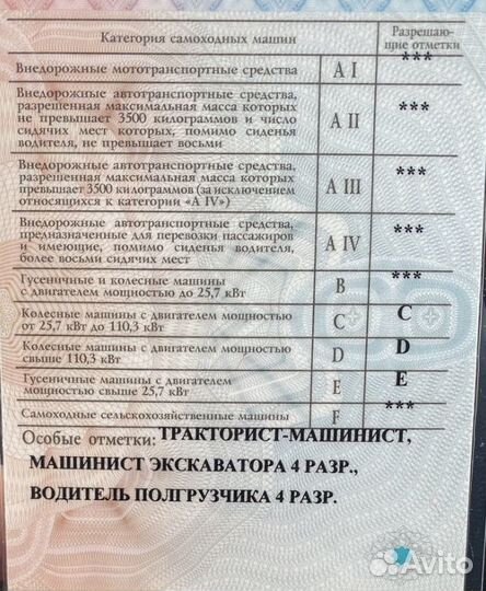 Права авто трактор